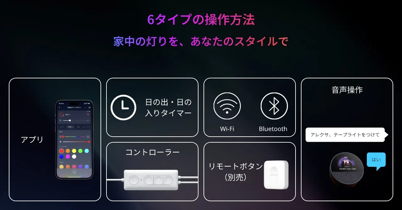 テープライトコントロール