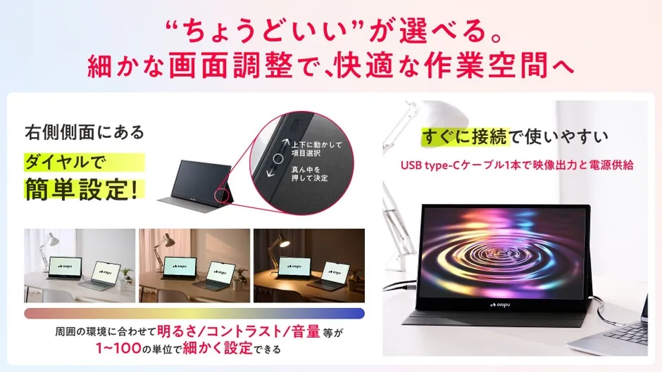モニターの広告画像。ダイヤルで簡単に設定でき、USB type-Cケーブル1本で映像出力と電源供給が可能。周囲の環境に合わせて明るさやコントラストなどを細かく設定できる。