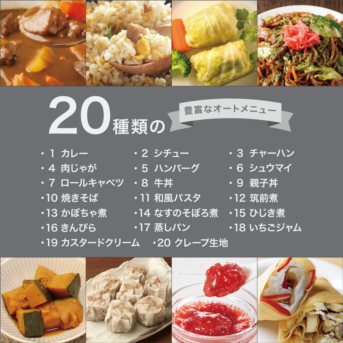 20種類の料理のメニューを紹介する画像。カレー、シチュー、チャーハン、肉じゃが、ハンバーグ、シュウマイ、ロールキャベツ、牛丼、親子丼、焼きそば、和風パスタ、筑前煮、かぼちゃ煮、なすのそぼろ煮、ひじき煮、きんぴら、蒸しパン、いちごジャム、カスタードクリーム、クレープ生地の20種類。
